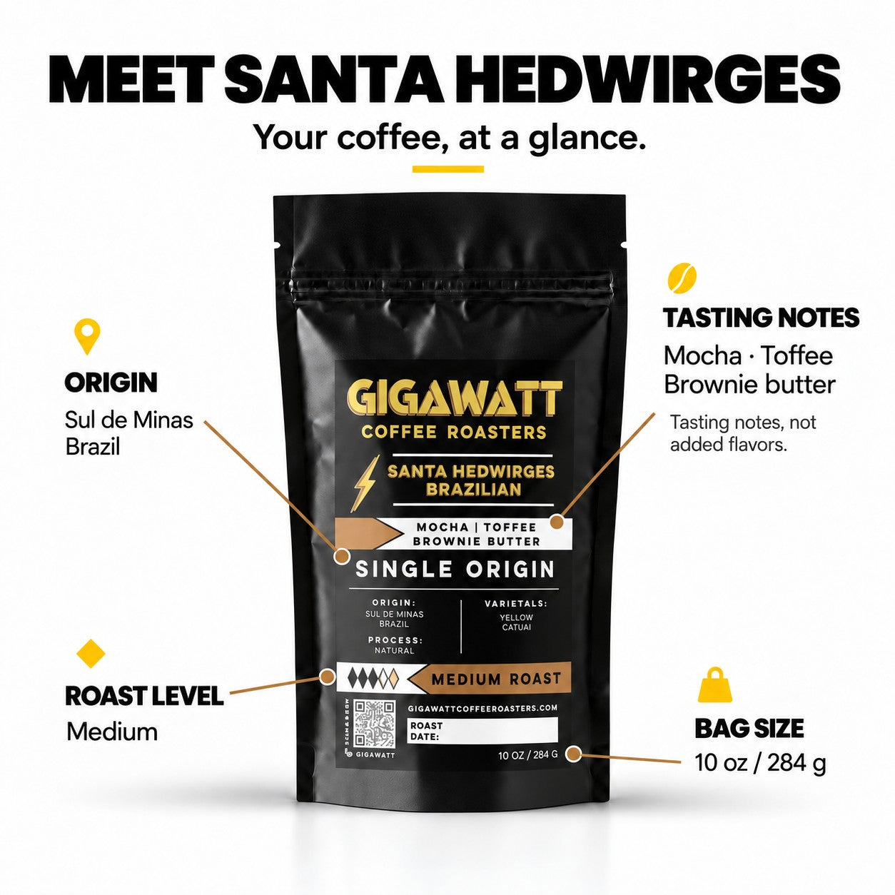 Gigawatt Coffee Brazilian Santa Hedwirges at a glance: Sul de Minas, Brazil origin, cabernet sauvignon, raisin and cacao tasting notes, medium roast, 10 oz