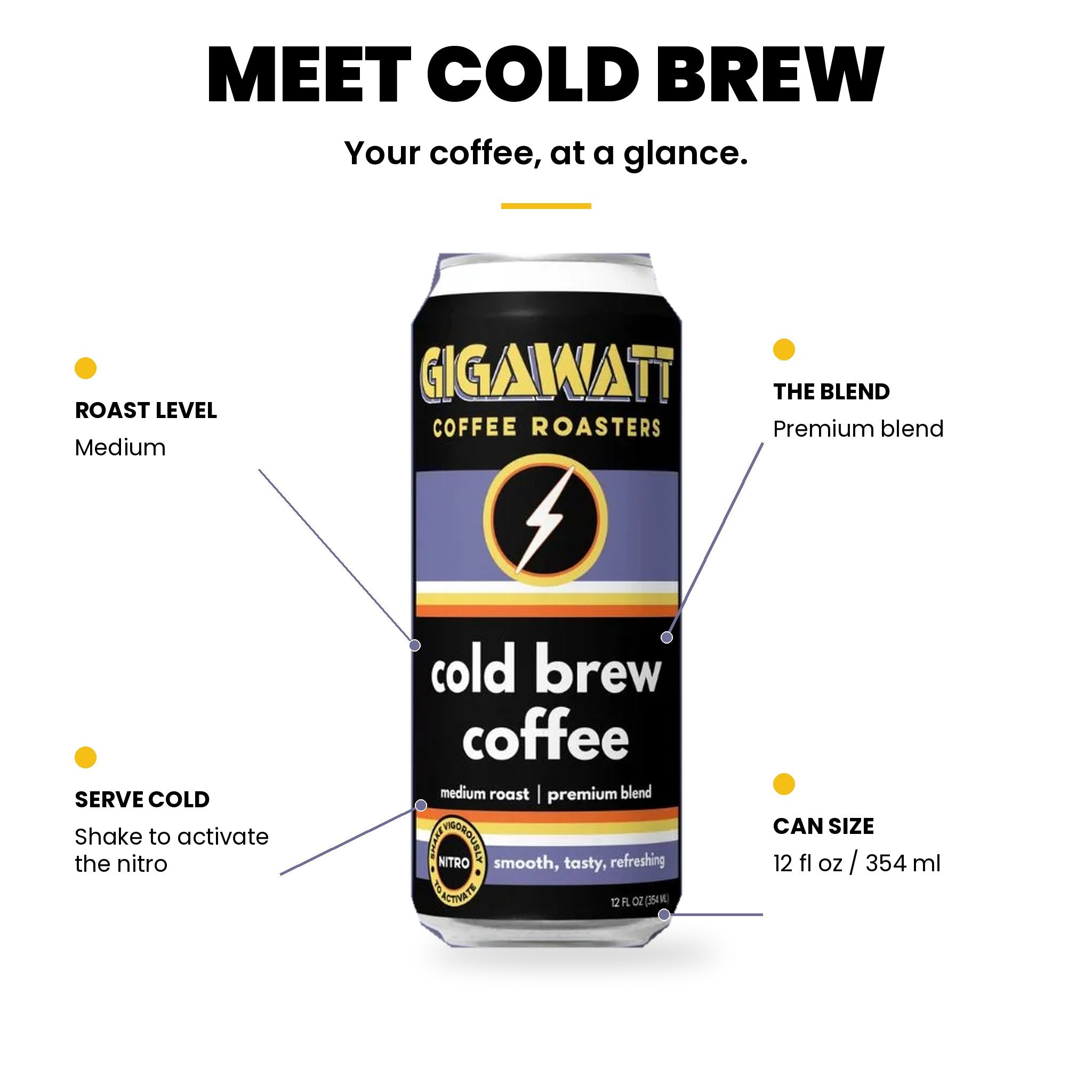 Gigawatt canned cold brew coffee at a glance: medium roast premium blend, nitro, shake to activate, 12 fl oz / 354 ml can