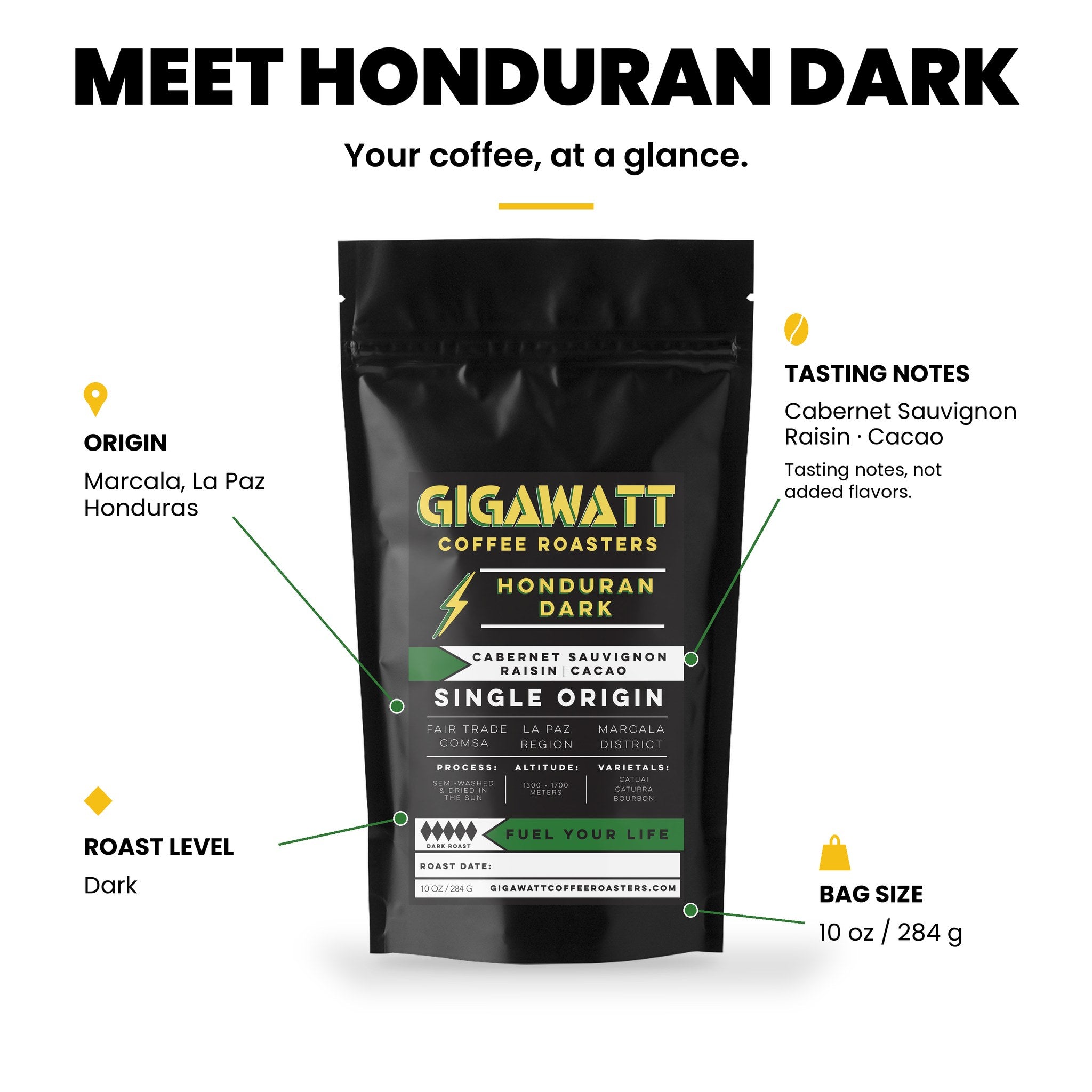 Gigawatt Honduran Dark Roast at a glance: single origin dark roast with cabernet, raisin and cacao notes, 10 oz bag