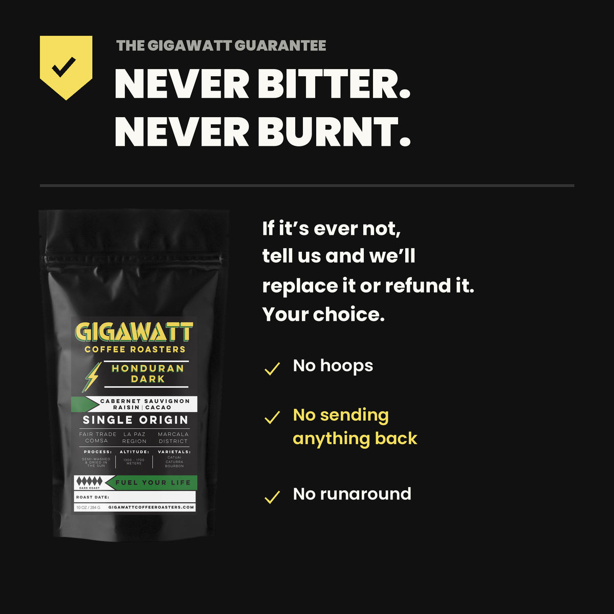 Gigawatt Coffee Honduran Dark Roast guarantee - never bitter, never burnt. No hoops, no sending anything back, no runaround.