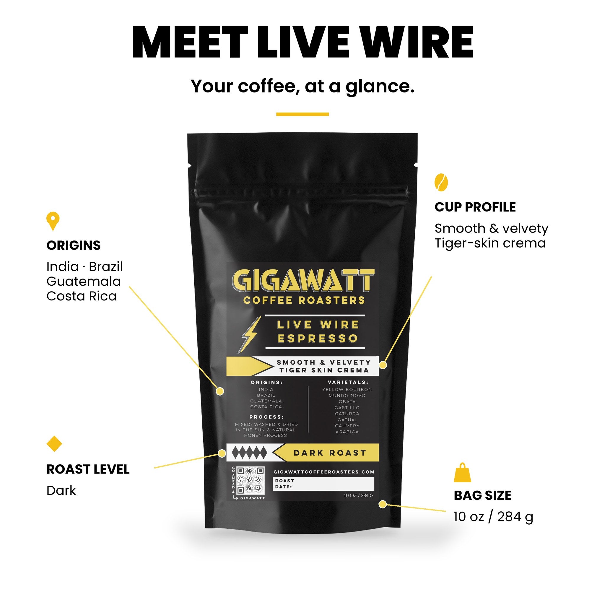 Gigawatt Live Wire Espresso Blend at a glance: dark roast espresso blend from India, Brazil, Guatemala and Costa Rica, smooth and velvety with tiger-skin crema, 10 oz bag