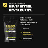Gigawatt Coffee Organic Honduran guarantee - never bitter, never burnt. No hoops, no sending anything back, no runaround.