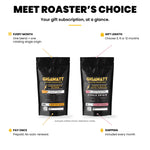 Gigawatt Roaster's Choice Coffee Subscription at a glance: monthly delivery of air-roasted coffee chosen by the roaster