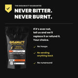 Gigawatt Coffee Static Resistor Decaf guarantee - never bitter, never burnt. No hoops, no sending anything back, no runaround.