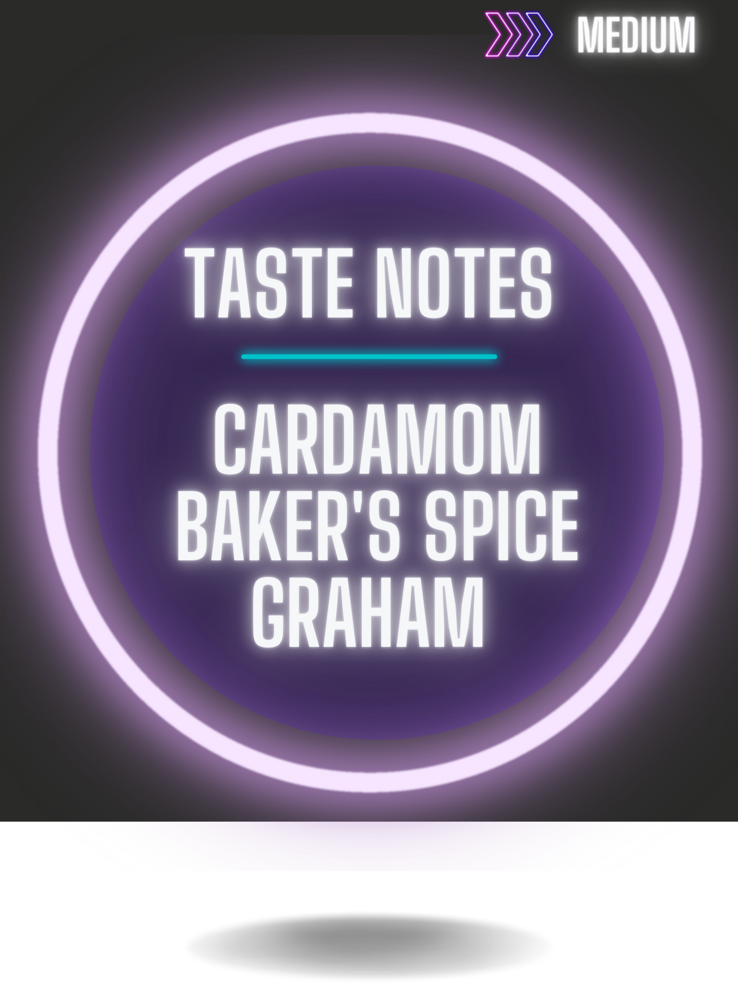 Taste notes of Gigawatt Indian Malabar Coffee, Monsooned, Cardamom, Baker's Spice, Graham.