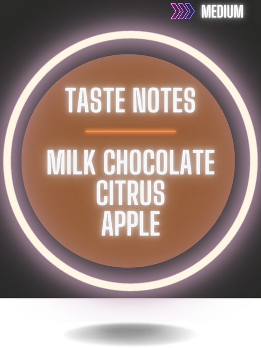 Taste notes of Gigawatt Luminosity Breakfast Blend Coffee, milk chocolate, citrus, apple.