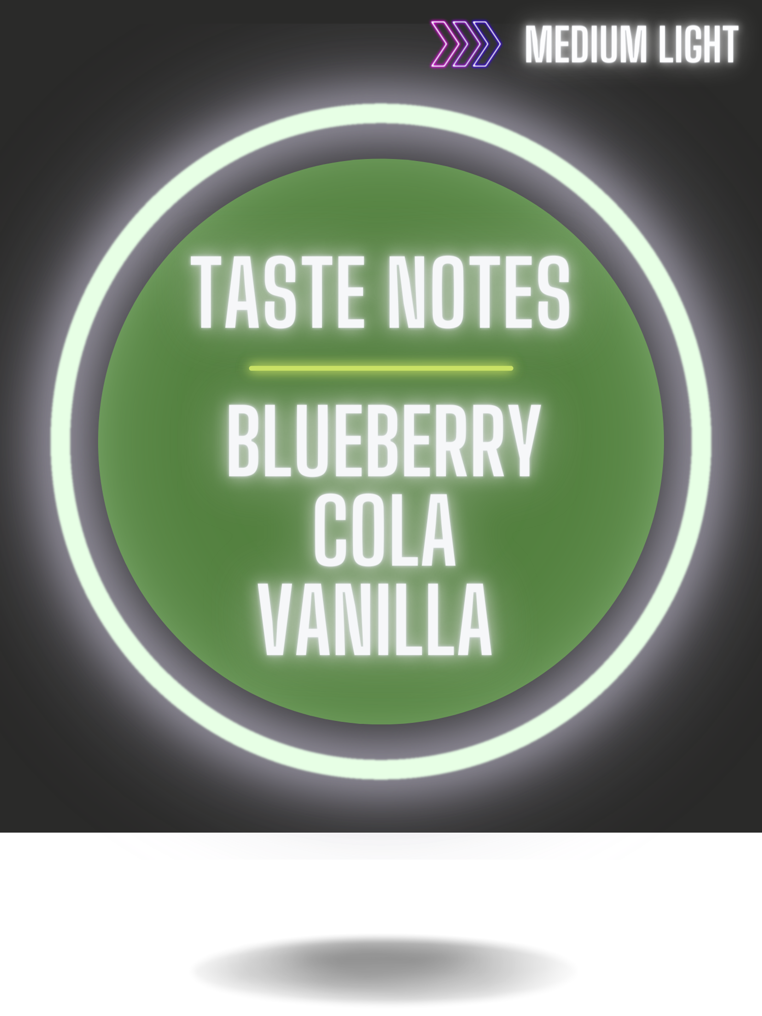 Taste notes of Gigawatt Organic Honduran Coffee, Blueberry, Cola, Vanilla.