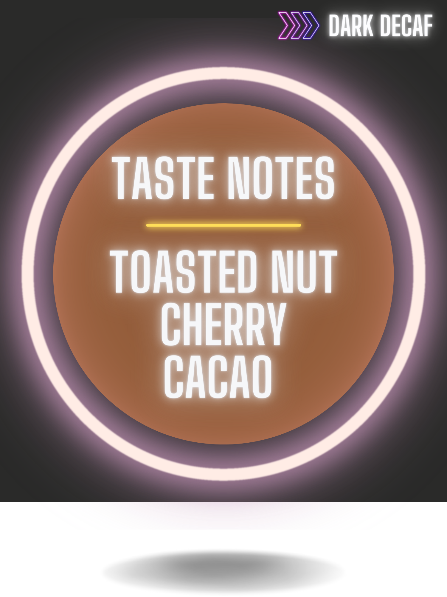 Taste notes of Gigawatt Static Resistor Decaf Water Processed Coffee, Toasted Nut, Cherry, Cacao.